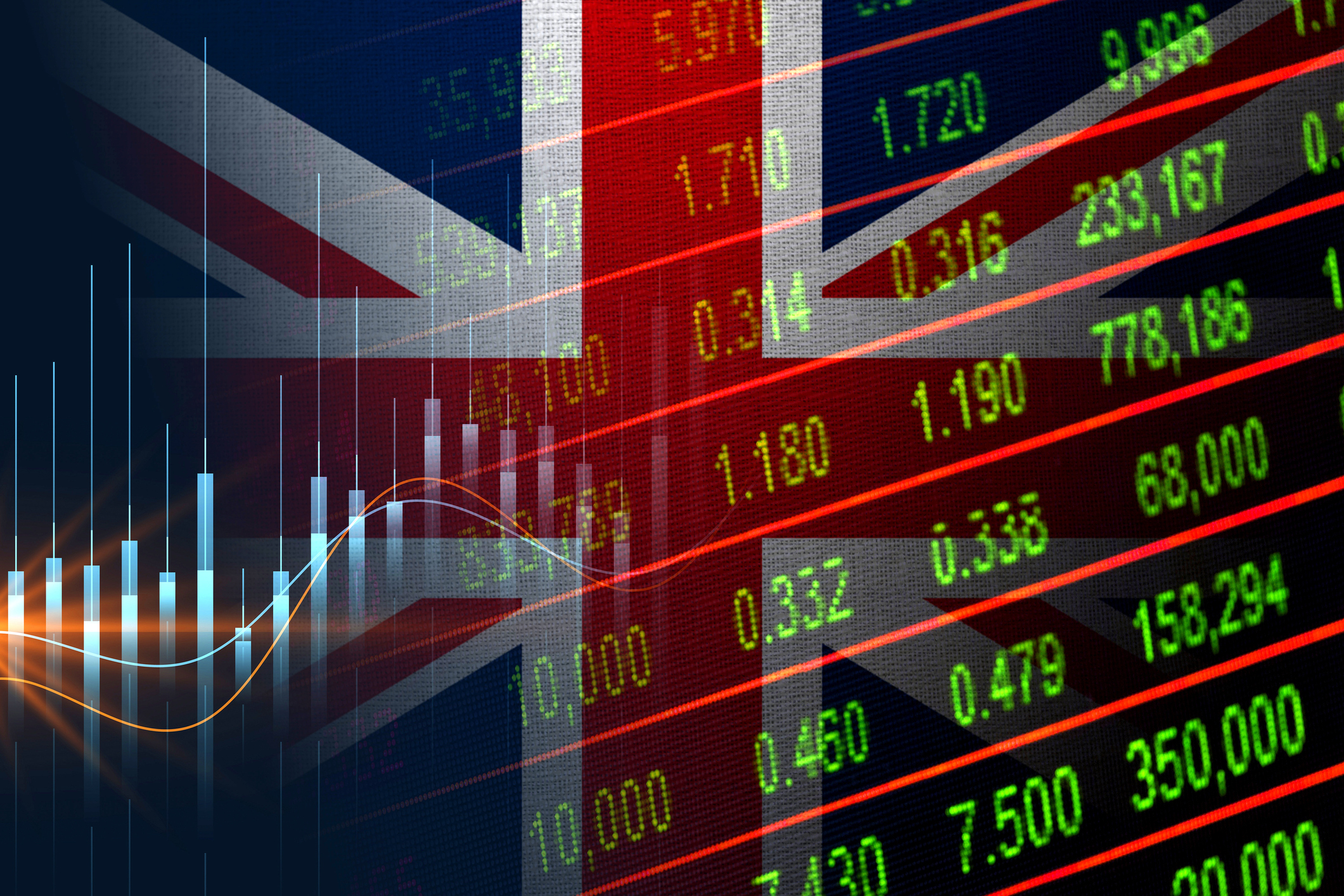 FTSE 100 today: Stocks rise as oil surge offsets US-Iran peace deadlock